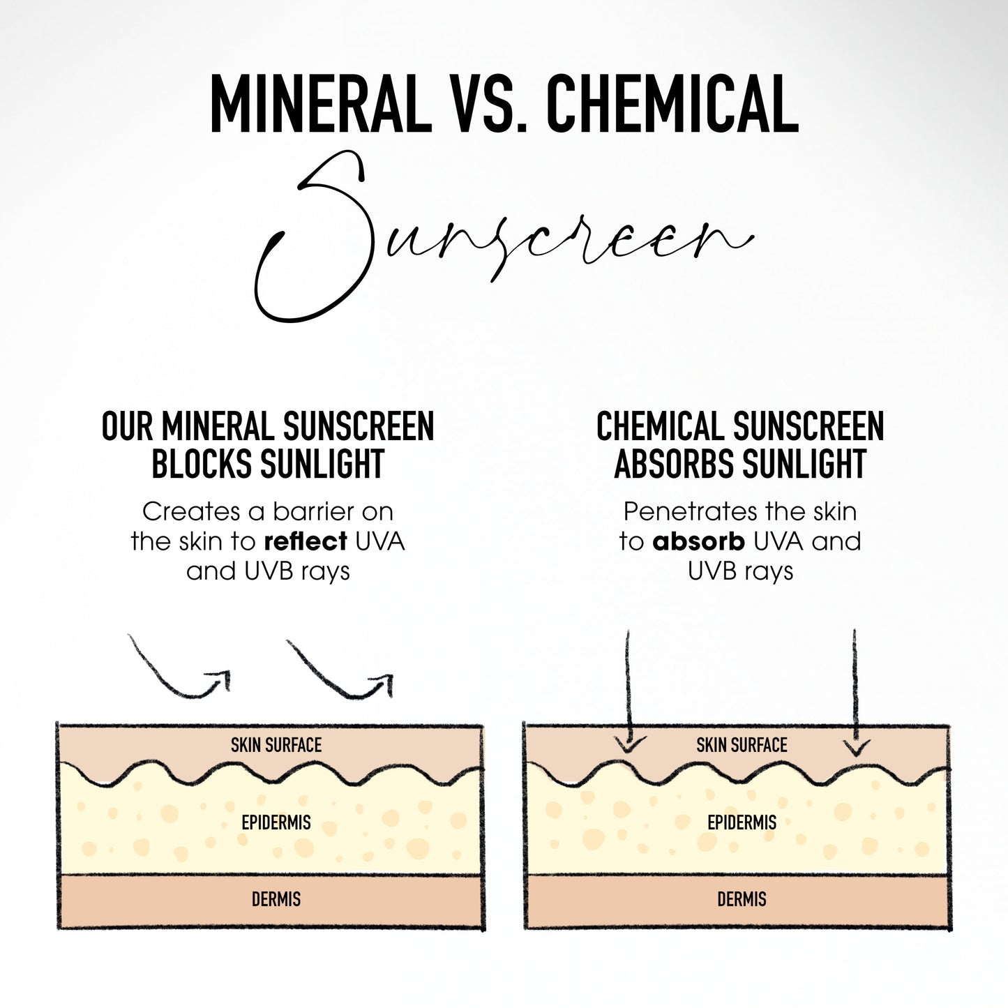 COMPLEXION RESCUE® Tinted Moisturizer with Hyaluronic Acid and Mineral SPF 30