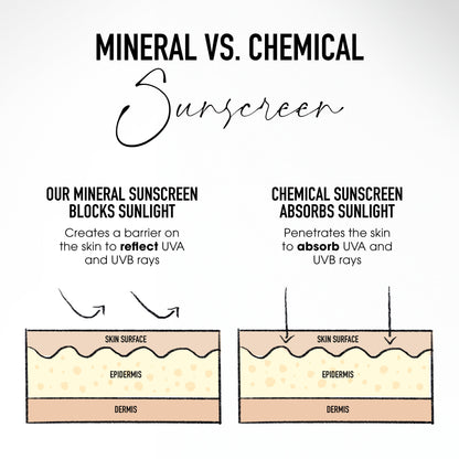 COMPLEXION RESCUE® Tinted Moisturizer with Hyaluronic Acid and Mineral SPF 30